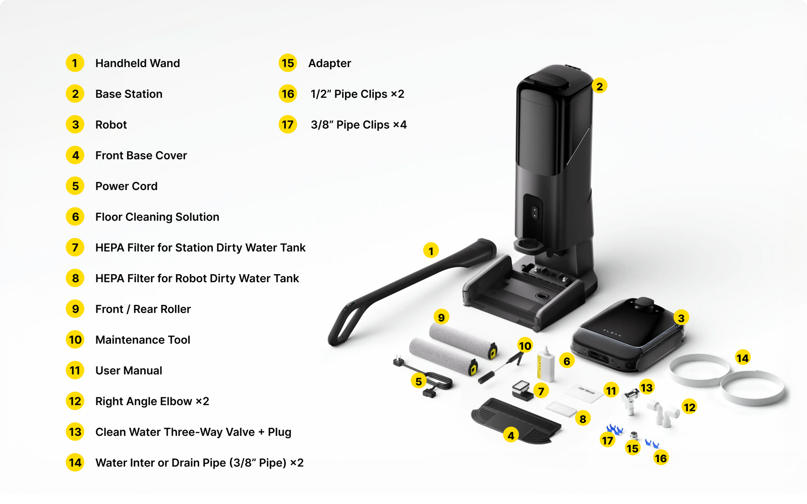 xLean TR1 Auto Refill and Drain packing list