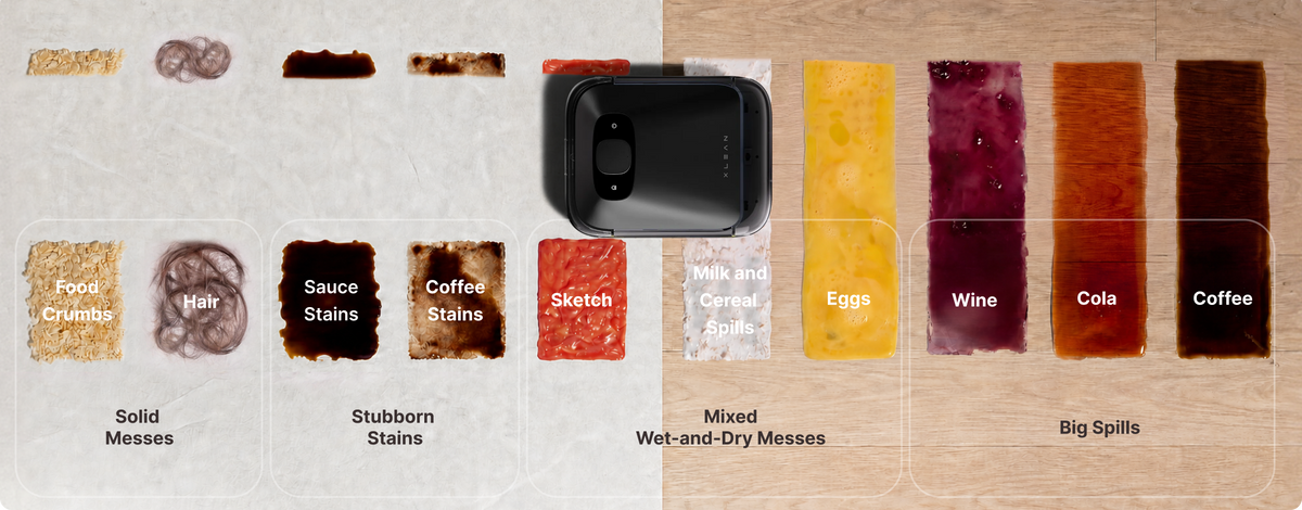 Every Mess Type. Cleaned.